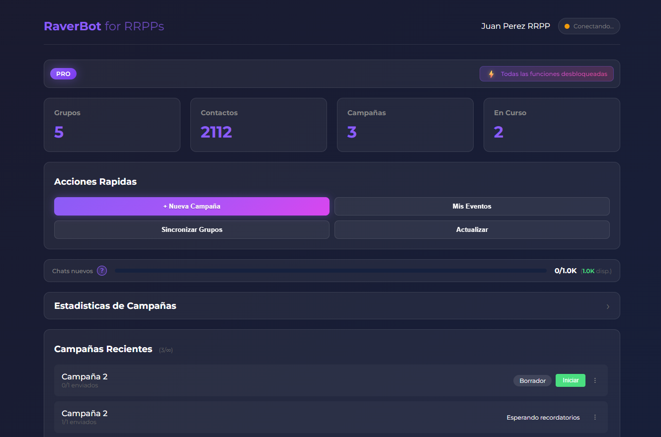 Dashboard completo de RaverBot en desktop